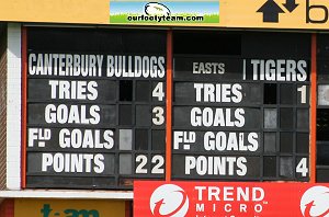 National U16 Club Championships - Eastern Suburbs TIGERS v Canterbury Bankstown BULLDOGS (Photo's : OurFootyMedia) 