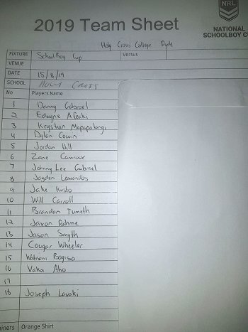 HOLY CROSS COLLEGE, RYDE SCHOOLBOY CUP QUARTER FINAL TEAM LIST
