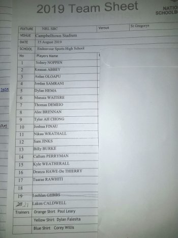 snational schoolboy Cup quarter final endeavour team list