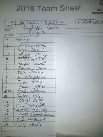 schoolboy cup quarter finals erindale college team list
