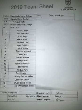 patrician brothers blacktown schoolboy cup quarter finals team list