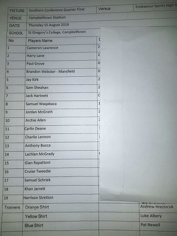 snational schoolboy Cup quarter final st gregory college team list
