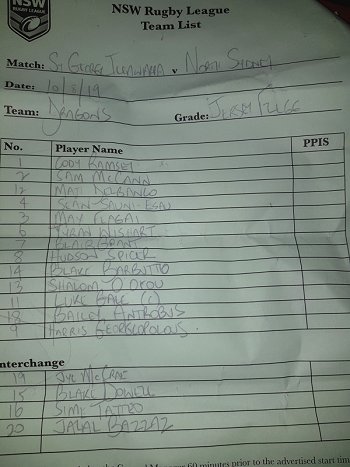 st george dragons jersey flegg cup rnd 21 teamlist v bears (Photo : Steve Montgomery)
