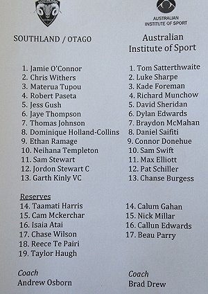Southland / Otago v AIS team lists (Photo : M Meredith / AIS) 