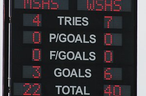 The Scoreboard - Buckley Shield Grand Final - Westfields SHS Vs Matraville SHS ( Photo : ourfooty media)